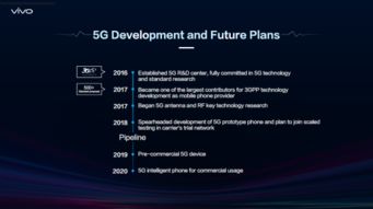 人工智能研發(fā)加速，vivo 領(lǐng)跑5G智慧手機時代